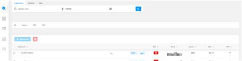 Image result for Keyword Finder