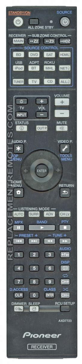 Image result for How to Program a Pioneer Remote