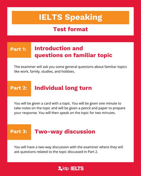 List Of 10 Examiner Approved IELTS Speaking Test Tips | IELTS Australia