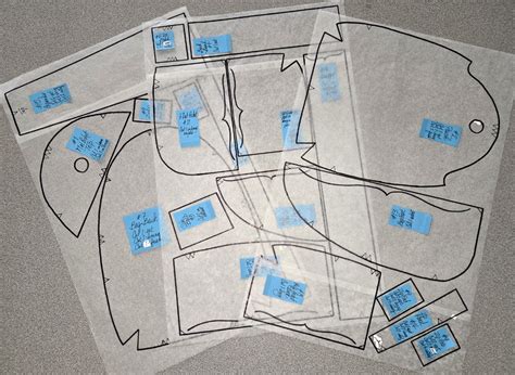 Image result for Pattern Making Templates