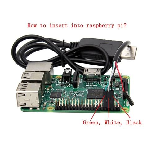 Image result for Raspberry Pi Serial
