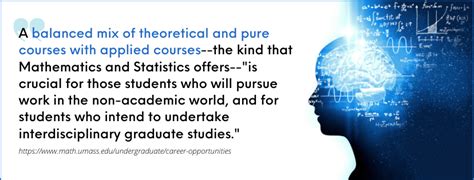 Image result for Masters Programs in Mathematics