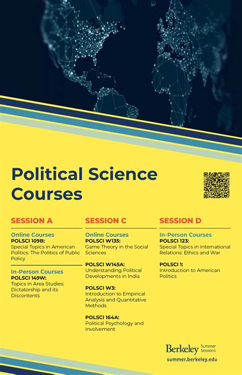 2024 Summer Courses | UC Berkeley Political Science