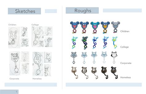 Symbol Design 的图像结果