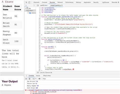 Image result for Uncaught TypeError Cannot Set Property innerHTML of Null