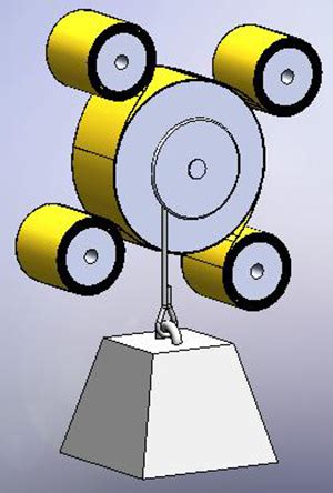 Image result for Spring Drive Technology