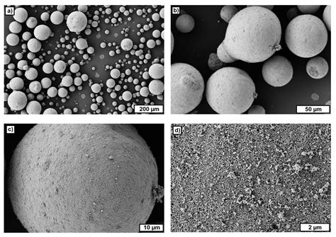 Ceramic-Based 4D Components: Additive Manufacturing (AM) of Ceramic ...