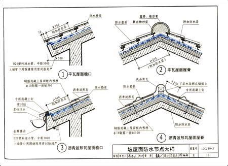 屋顶的防水工程该怎么做 用什么防水材料合适_住范儿