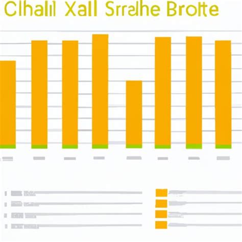 Image result for How to Create Graph in Excel Sheet