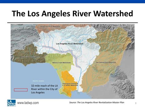 PPT - The City of Los Angeles and The Los Angeles River PowerPoint ...