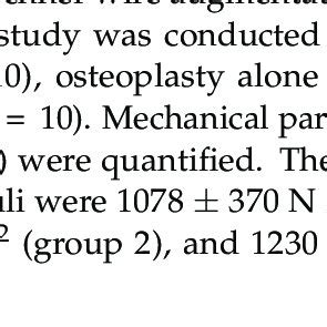 Standard Code for Three Point Flexural Test 的图像结果