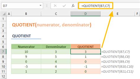Image result for Quotient Function