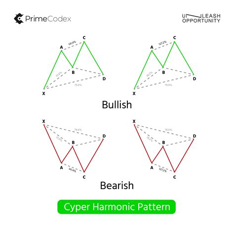 Deep Crab Pattern 的图像结果
