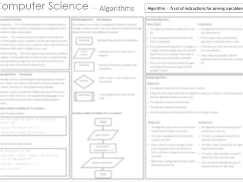 Examples of an Algorithm Computer Science 的图像结果