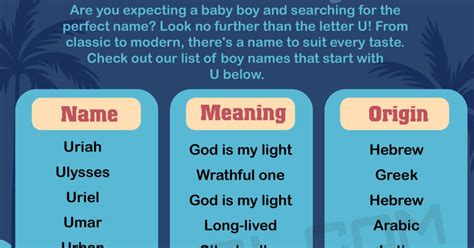 168 Boy Names that Start with U (Unique U Names for Boys) • 7ESL