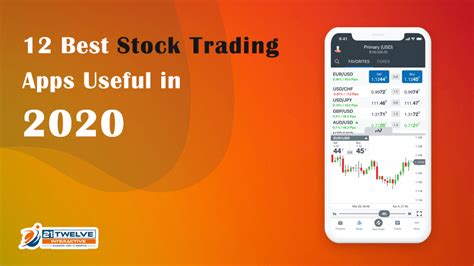 Best Free Stock Trading App - Install App