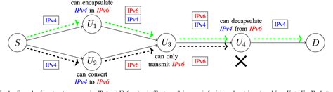 Transitive Closure Algorithm 的图像结果