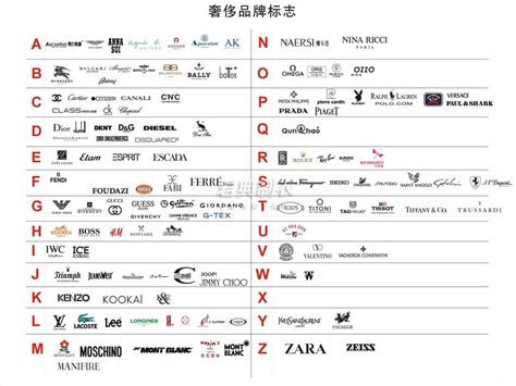全球顶级奢侈品包包排行榜_2020奢侈品包包排行榜前十名-排行榜