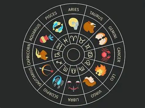 What is the zodiac for 2021 60 photos - Astrologytoyou.com