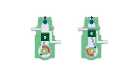 Two-Stroke Engine Animation 的图像结果