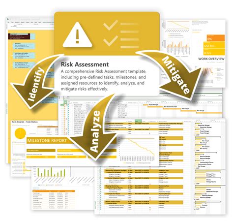 Image result for MS Project Refurbishment Example