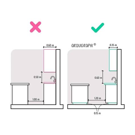 Daily Kitchen Design on Instagram: "Follow👉@dailyhometips 💛💯 -- -- The optimal measurements for ...