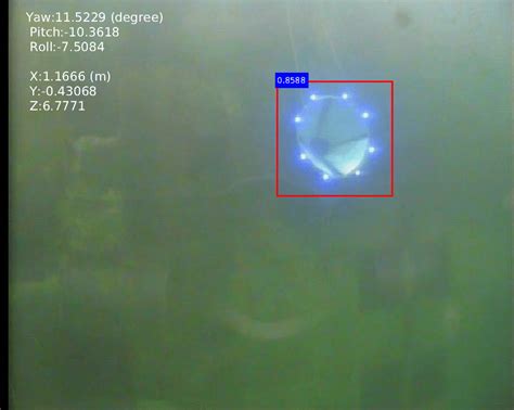 Image result for Search Algorithm Docking