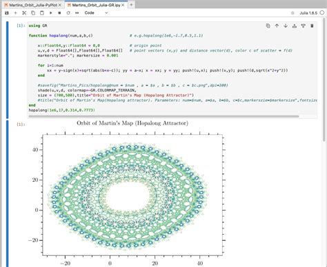 Image result for Pyplot Performance Graph