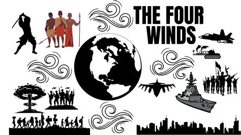 What are the four winds?