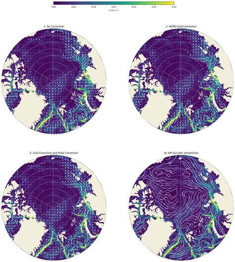 Image result for Plotting Multiple Polar Points
