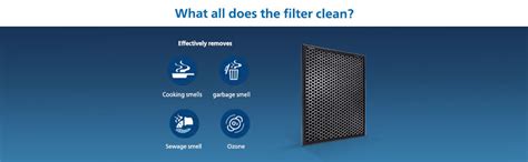 Philips FY2420/10 NanoProtect Activated 2000 Series AC2887 and AC2882 ...