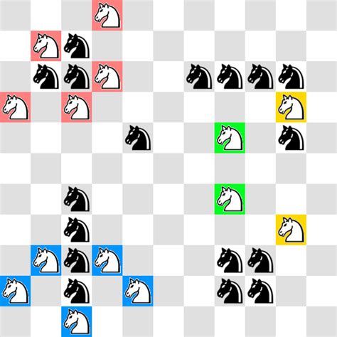 optimization - Maximum Board Coverage: One of Every Chess Piece - Puzzling Stack Exchange Background