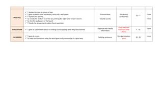 Teaching Simple Past Tense Lesson Plan 的图像结果