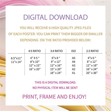 German Educational Posters German Language German Poster German ...