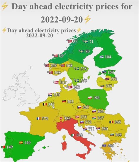 Map Of Europe Countries 2022