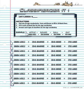 Image result for ASL Classifiers