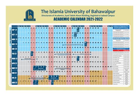 Academic Calendar - IUB - The Islamia University of Bahawalpur