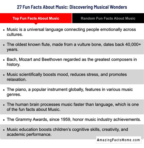 Top Fun Facts About Music