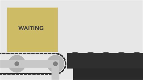 Cable Assembly Lean Line 的图像结果