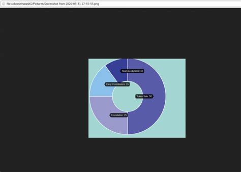 Add Image HTML Angular 的图像结果