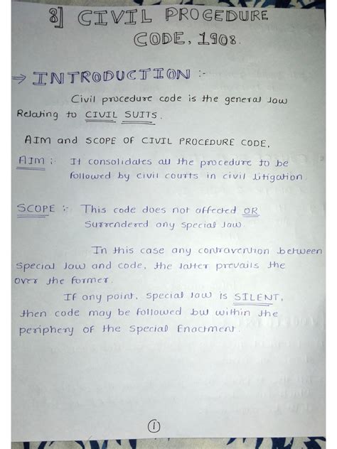 Image result for CPC Chapter Names