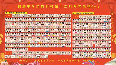 安仁县第一中学2015年高考录取光荣榜(高考录取通知书名单)_百学网