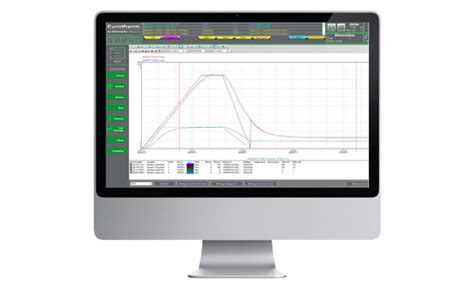 Heat Treatment - Standardized IoT Solutions | Eurotherm Limited