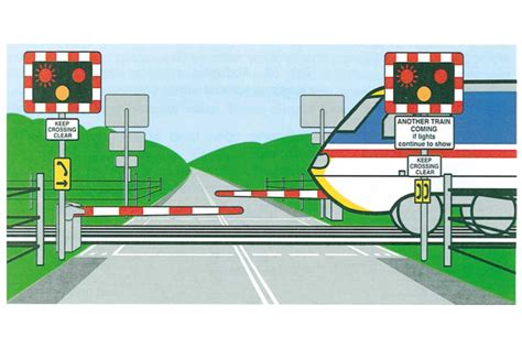 Image result for Level Crossing Signals