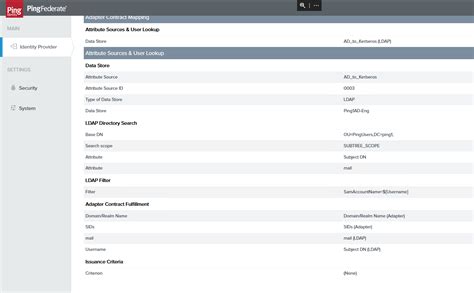 Image result for SSO Cheat Programme