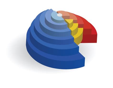 Image result for Radial Vector Formula