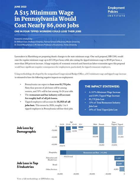 Policy Brief - Employment Policies Institute