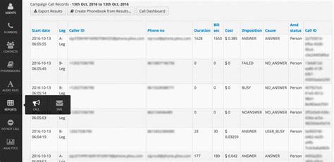 Automatic Call Software 的图像结果