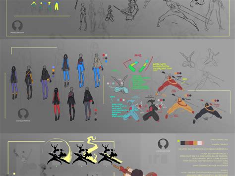 Image result for Character Design Spreadsheet