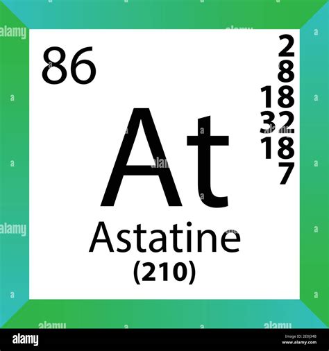 Metals And Atomic Number High Resolution Stock Photography and Images - Alamy